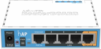 MikroTik RB951Ui-2nD