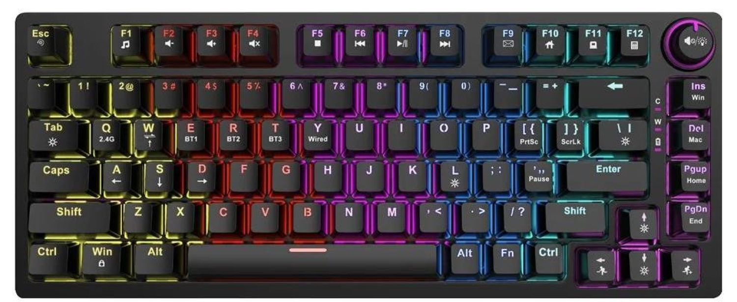 Klaviatūra Savio Phenix Gateron Yellow Pro (5901986048565)