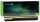 Akumulators Green Cell L12M4E01 for IBM Lenovo IdeaPad Z710 (LE46)