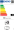 Monitors Samsung ViewFinity S8 LS32D800UAUXEN 32 VA (LS32D800UAUXEN)