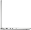Portatīvais dators Dell 14 PC14250 u5-235U 16GB 512GB W11P (BTO106_PC14250_EMEA)