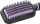 Philips StyleCare Essential BHH880/00 (BHH880/00)