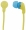 Esperanza EH147 Yellow (EH147Y)