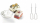Bosch MFQ36460 White (MFQ36460)