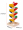 RoGer Developmental Learning Tree Toy (RO-TREE)