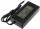Green Cell PRO Charger / AC Adapter for Dell Latitude / Alienware 180W (AD107P)